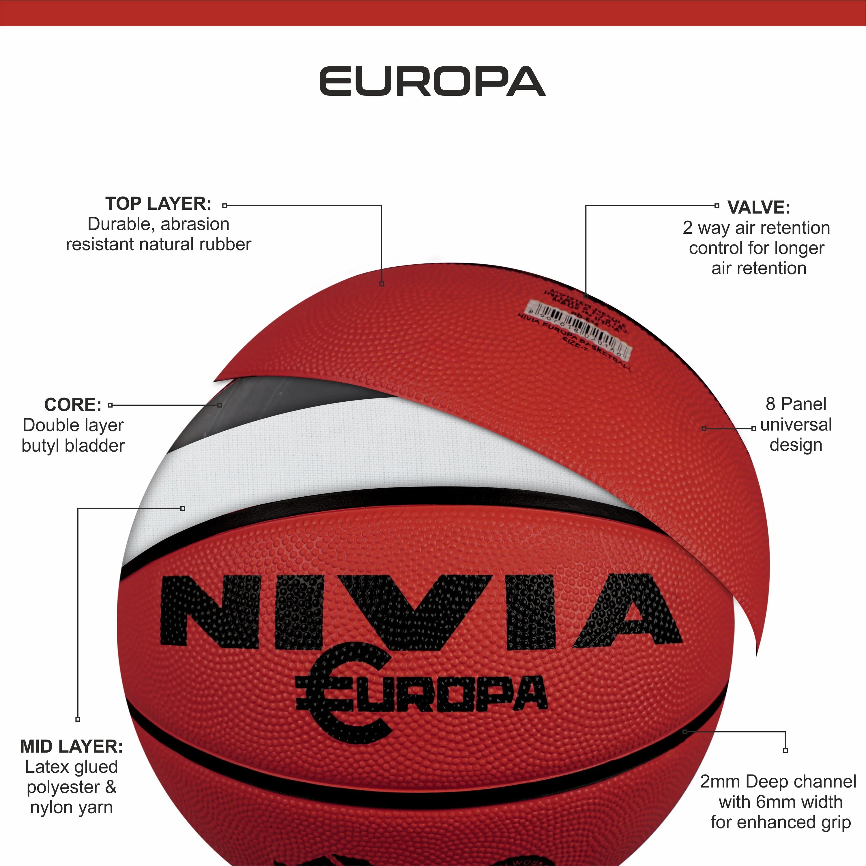 Europa Basketball No.5