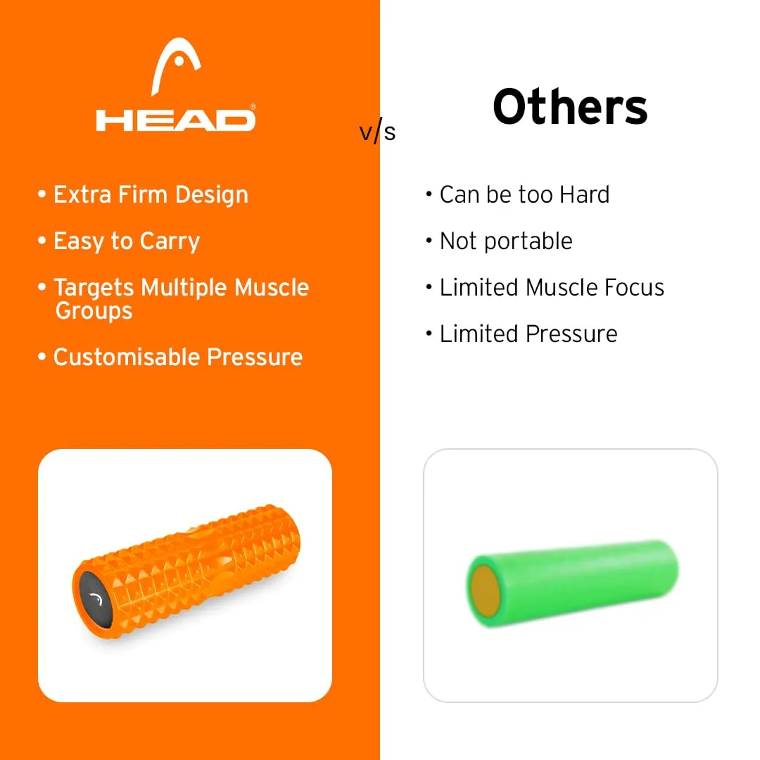 HEAD Deep Tissue Muscle Massage Roller - Pain Relief & Recovery | Cramping, Tightness | Home & Gym Fitness