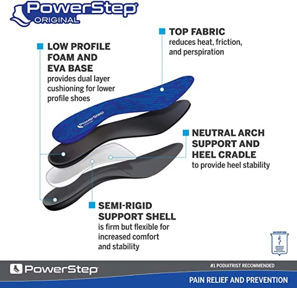 Pulse Sport Full Length Insole - Blue