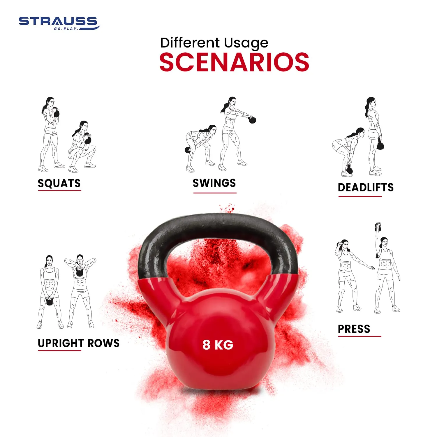 Strauss Premium Vinyl Kettlebell Weight for Men & Women | 8 Kg | Ideal for Home Workout, Yoga, Pilates, Gym Exercises | Non-Slip, Easy to Hold, Scratch Resistant (Red)